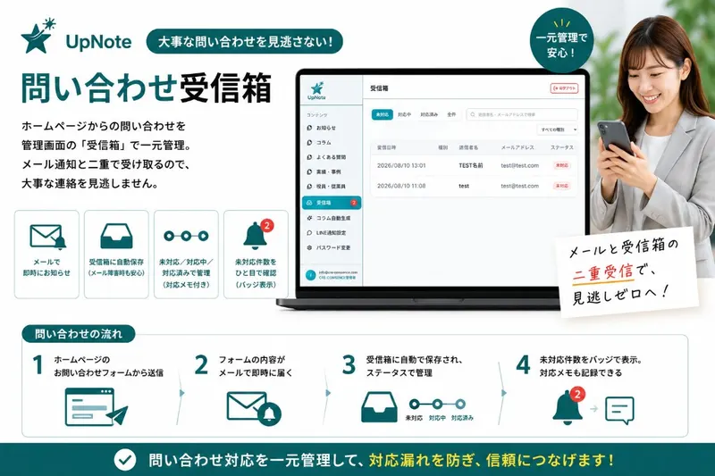UpNoteの問い合わせ受信箱機能の説明。管理画面で問い合わせを一元管理